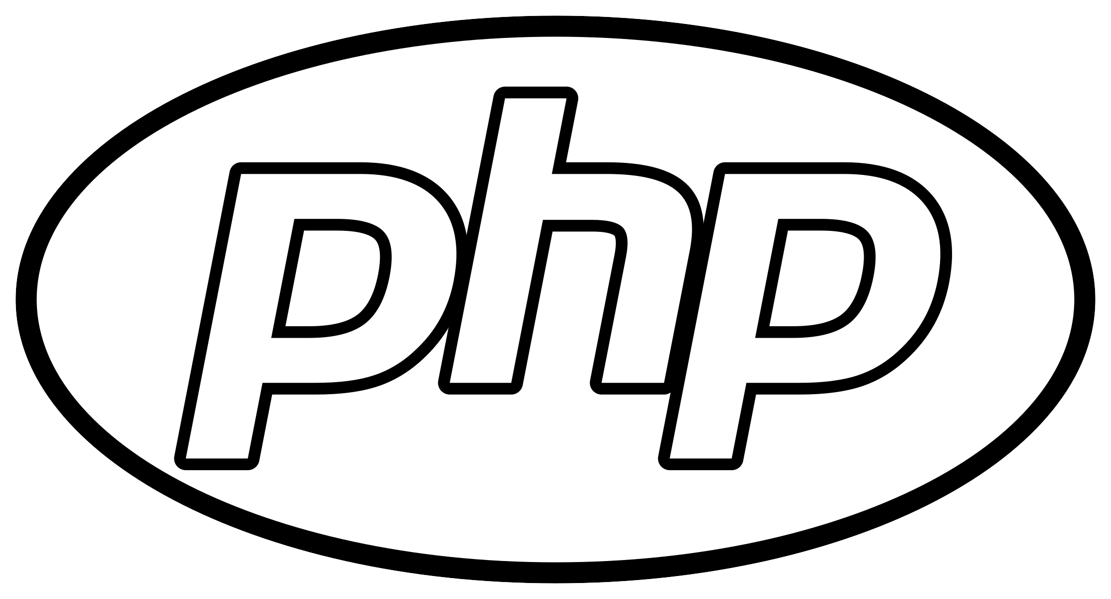 PHP PHP